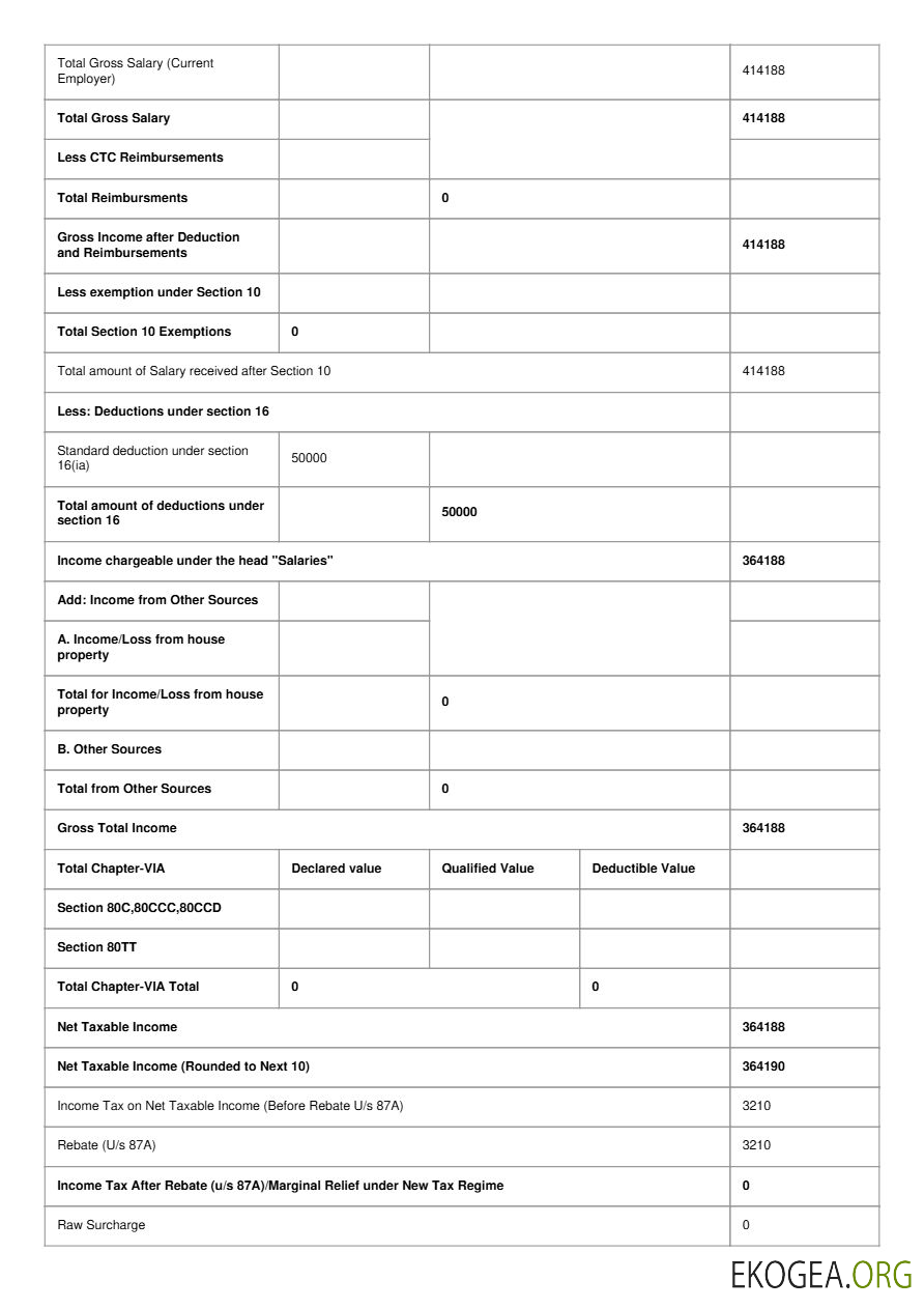 Modèle de fiche de salaire de l'AU Small Finance Bank aux formats Word et PDF.pdf, 2